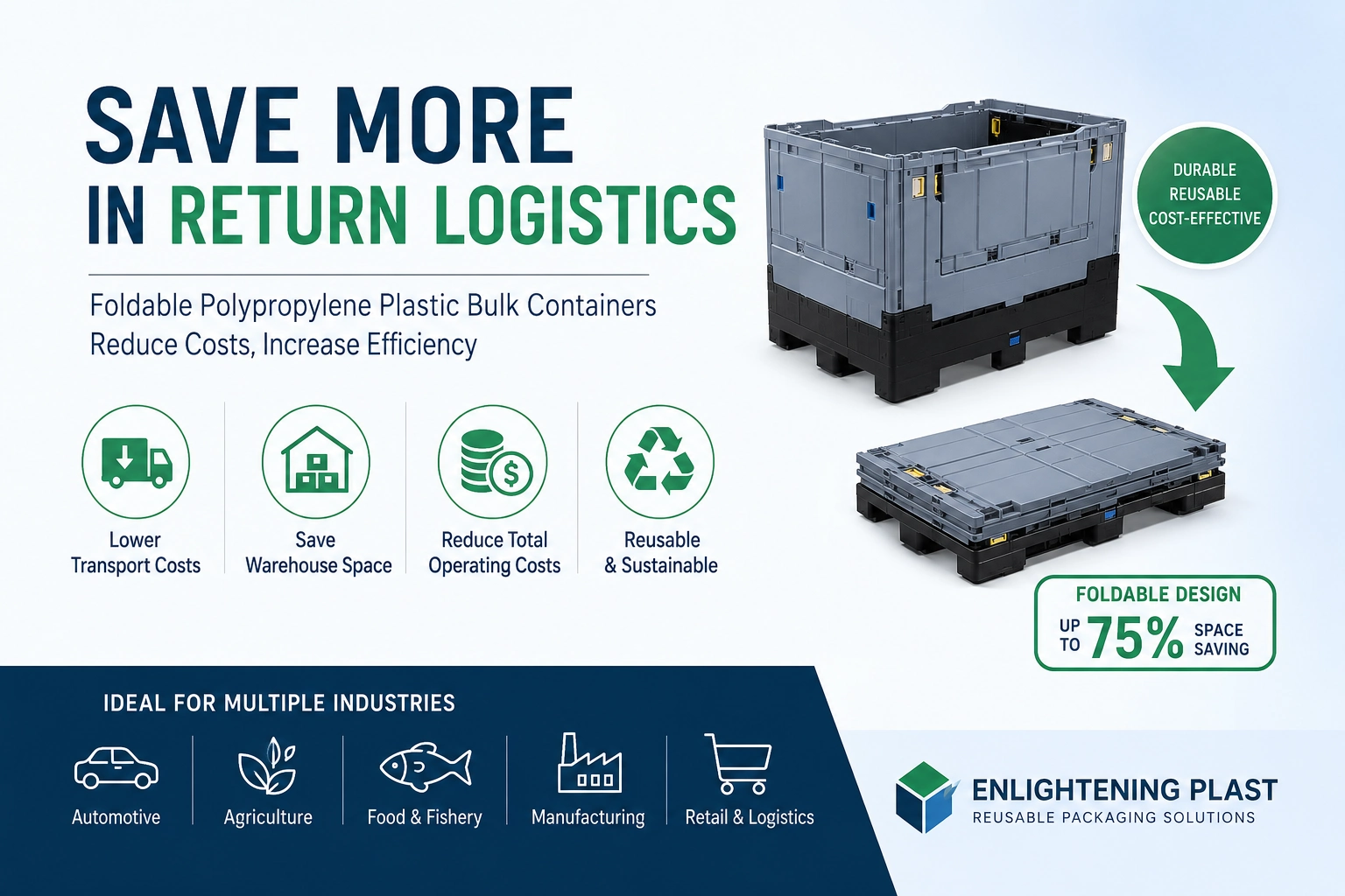 Gaano Karaming Gastos ang Makakatipid sa Mga Natitiklop na Polypropylene Plastic Bulk Container S...
